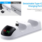 navor PS5 Controller Charger Station, Fast Charging Dual USB-C Dock for PlayStation 5