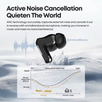 navor Bluetooth 5.3 ANC Wireless Earbuds 28dB Noise Cancelling